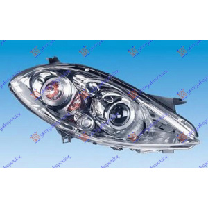 Harriscarparts