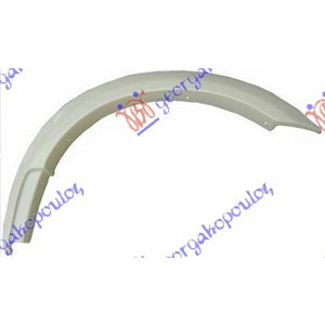 Harriscarparts