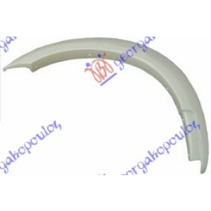 Harriscarparts