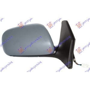 Harriscarparts