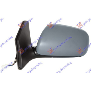 Harriscarparts