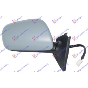 Harriscarparts