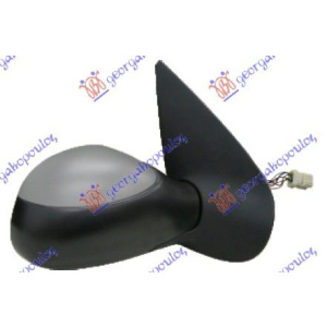 Harriscarparts