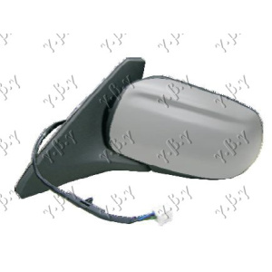 Harriscarparts