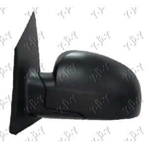 Harriscarparts