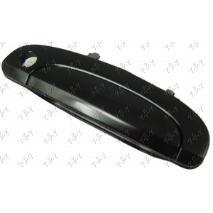Harriscarparts