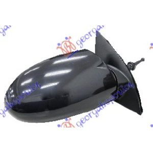 Harriscarparts