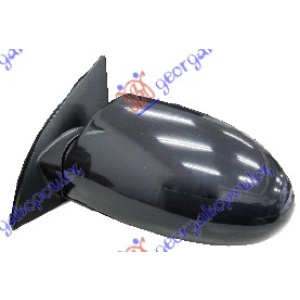 Harriscarparts