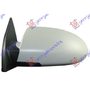 Harriscarparts
