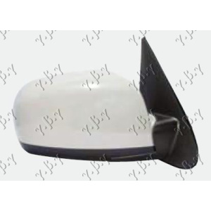 Harriscarparts