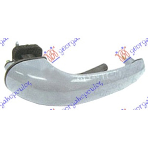 Harriscarparts