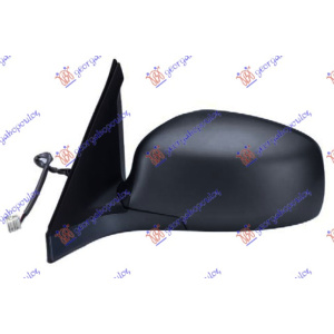 Harriscarparts