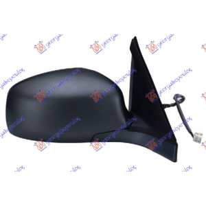 Harriscarparts