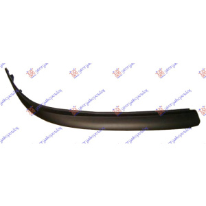 Harriscarparts
