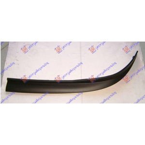 Harriscarparts