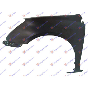 Harriscarparts