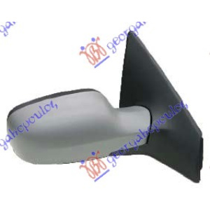 Harriscarparts