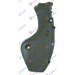 Harriscarparts