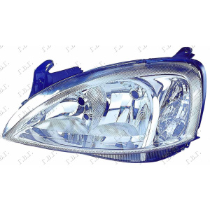 Harriscarparts