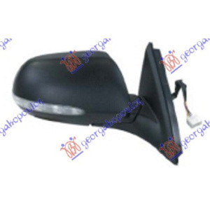 Harriscarparts