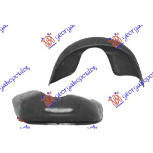 Harriscarparts
