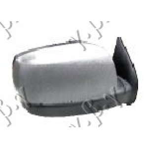 Harriscarparts