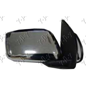 Harriscarparts