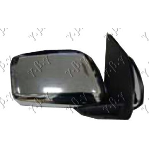 Harriscarparts