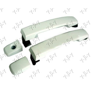 Harriscarparts