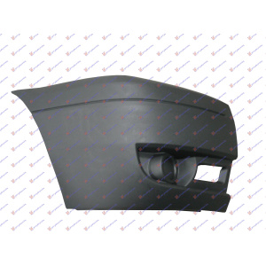 Harriscarparts