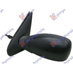 Harriscarparts