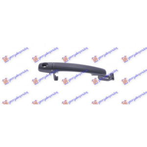 Harriscarparts