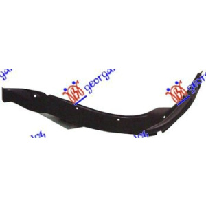 Harriscarparts