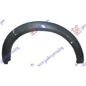 Harriscarparts