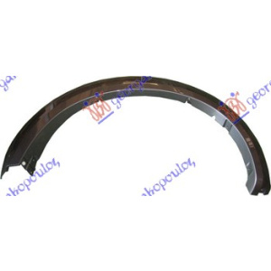 Harriscarparts