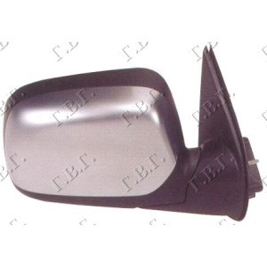 Harriscarparts