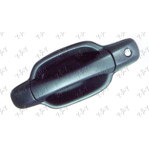 Harriscarparts