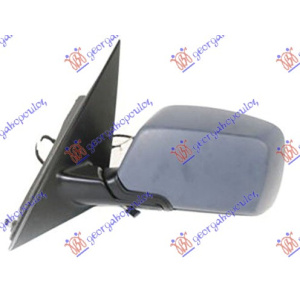 Harriscarparts