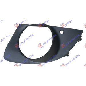 Harriscarparts