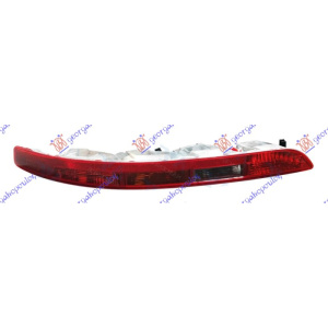 Harriscarparts