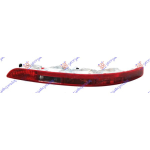 Harriscarparts