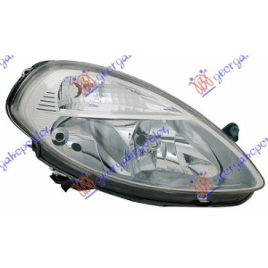 Harriscarparts