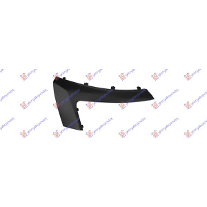 Harriscarparts