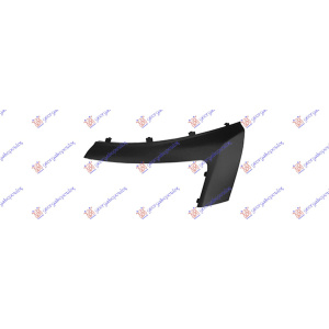 Harriscarparts