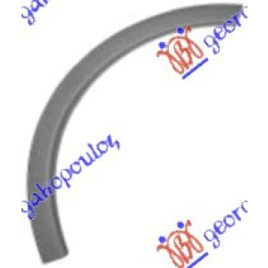 Harriscarparts