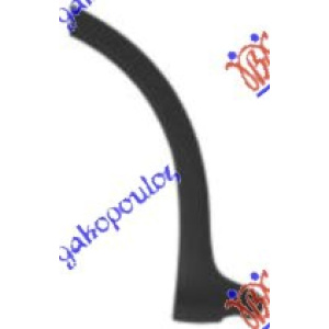 Harriscarparts