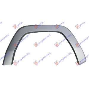 Harriscarparts
