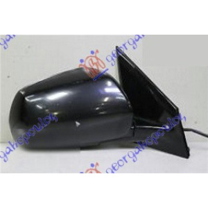 Harriscarparts