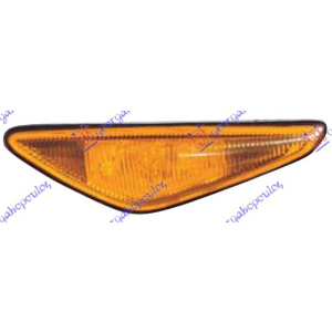 Harriscarparts
