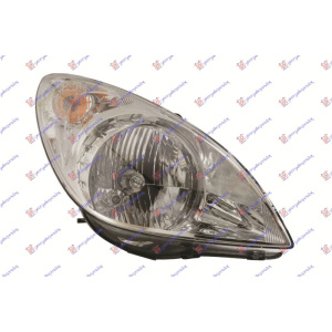 Harriscarparts